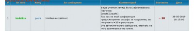 Ливан 1 ливр 1980 KM#E15 прошу оценить - E0A82BF3-1C6E-4E58-95C2-0CACAC211123