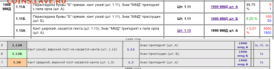 1 рубль 1998 ммд штемп. 1,13? - ЮК  АС