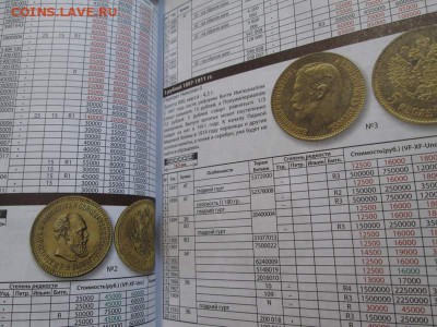 Каталог монет России 1700-1917 "Нумизмания", фикс - IMG_5520.JPG