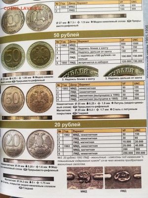 Каталог монет России 1918-2020 "CoinsMoscow", фикс - фото2