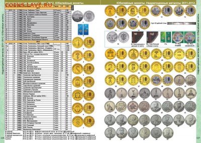 Каталог монет России 1918-2020 "CoinsMoscow", фикс - s-catalog-russian-ussr-coins-coinsmoscow-6
