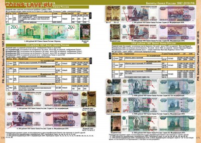 Каталог бон России 1769-2019 "CoinsMoscow", фикс - 170-171