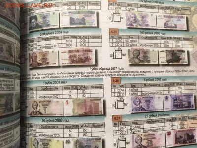 Каталог бон провинций Рос.империи, стран СНГ и Балтии, фикс - 3