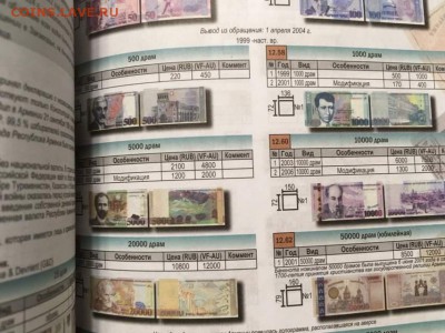 Каталог бон провинций Рос.империи, стран СНГ и Балтии, фикс - 2