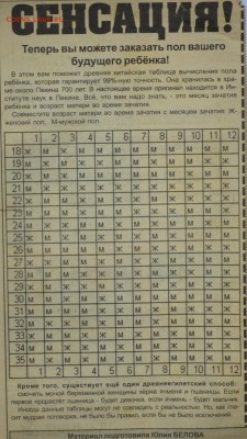 Планирование пола ребёнка . - DSC_0903