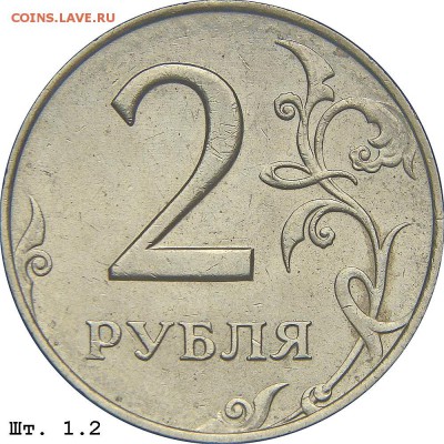 Вопросы по разновидностям от ЛисБ - image