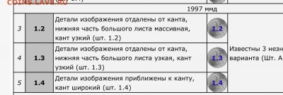 Вопросы по разновидностям от ЛисБ - image