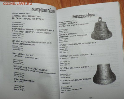 Каталог поддужных колокольчиков, фикс - 62