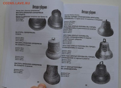 Каталог поддужных колокольчиков, фикс - 30