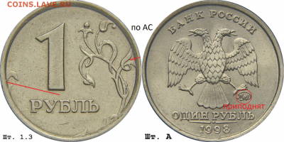 1 рубль 1998 года ММД штемпель 1.13 Б ? - 1р1998 ммд (1.3А)