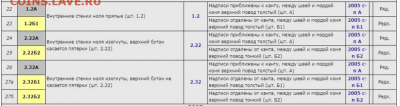 50 копеек 2005 сп шт. С  ПРЕТЕНЗИЕЙ  НА   шт. 2.22Б1 - Screenshot (7)