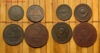 1,2,3,5 копеек 1924 г., до 11.07.19 в 22:10 МСК - 1924 г