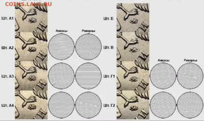 5 руб. 2009ммд А3 ? - Screenshot (14)