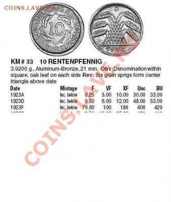 10 рентенпфеннигов 1923 F - Безымянный.JPG