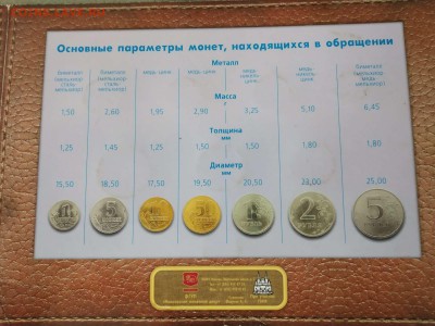 Набор 2002г ммд - 1563343712391.JPEG