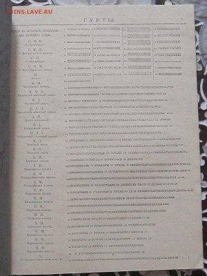 Петров Практическое руководство для собирателей монет 1900 - IMG_4249.JPG