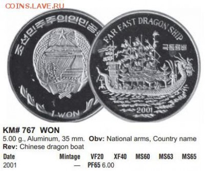Сев. Корея 1 вона 2001 корабль-дракон с 200 р. - Корея 1 вон 2001 Корабль дракон.JPG