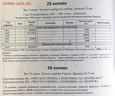 25 копеек, 1900 и 1852 гг - 22