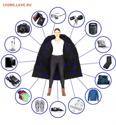 делает - прямо сейчас !!! - jacket-diagram-e1487030148812
