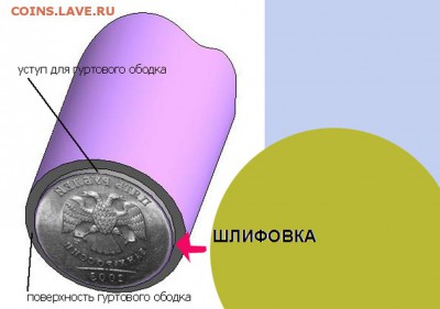 3 копейки 1946 шт.1.2Б  ??? - пуансона шлифовка