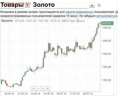 5 рублей 1898 АГ до 21:00 12.08, лот №3 - C52472A1-09B6-4ED3-AED2-1C21ABAEAC59
