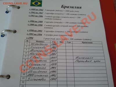 Систематизация и учет коллекции. Опрос. - Фото0094