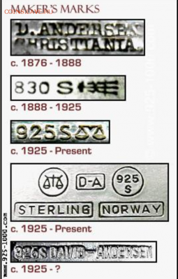 Запонки, sterling 925 проба - 2019-08-17 22.24.25