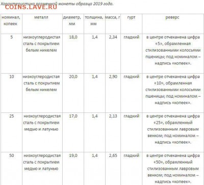 НОВОСТИ - 1