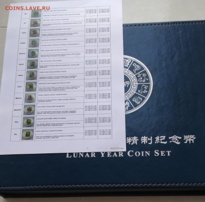 Малави набор 5Кв 12шт. 2005 Вост.гороскоп до 28.08.19 22-00 - Malawi 5k set 2005-b