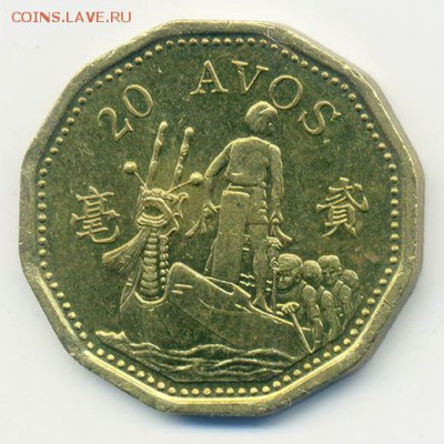 Макао 20 аво 1998 - Макао_20аво-1998_Р