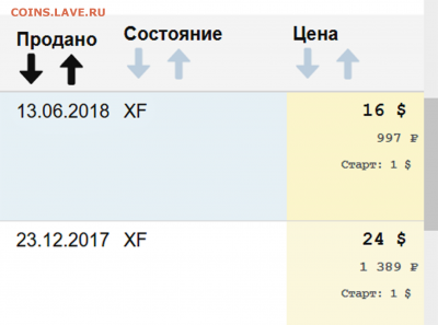 АНГОЛА 50 кванза без даты выпуска (1978 ???). Медь. Оценка. - Снимок.PNG