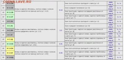 РАЗНОВИДНОСТИ  от  СЛФ - Screenshot