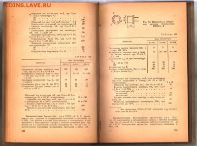 Справочник молодого радиста 1983 г. до 06.09.19 г. в 23.00 - 014