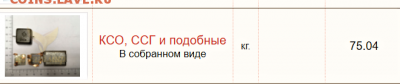Золотые керамич. процессоры и советские детали с позолотой - Снимок экрана (17)