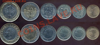 Наборы иностранных монет от igishevka на обмен - Турция (2009).JPG