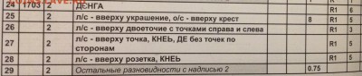 Денга 1703 атрибутировать. Оценить. - image