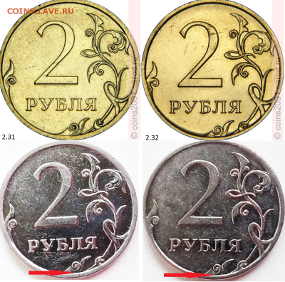 2 рубля разновидности - Безымянный