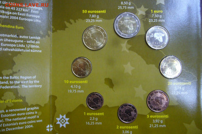 Набор евро Эстония - 10-09-19 - 23-10 мск - P2020038.JPG