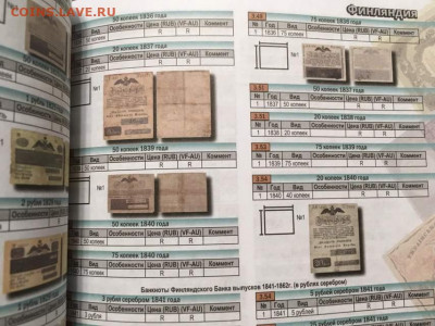 Каталог банкнот СНГ, фикс - 5