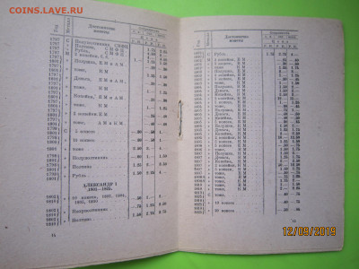 Прейкурант монет и медалей. 1928г. - IMG_5035.JPG