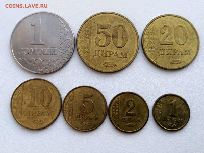 ТАДЖИКИСТАН,лот из 7-и монет 2011г до 17.09.2019г - IMG_20190915_154516_HDR