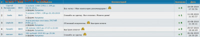 50 копеек 1896 г. до 20.09.2019 г. 20-00 МСК - 1
