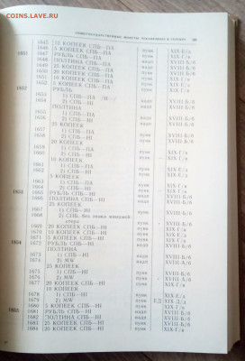 Книга-каталог.Узденников.В.В "Монеты России 1700-1917до30.09 - IMG_20190925_110318_408.JPG