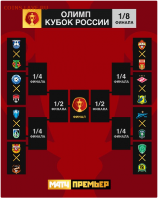 РФПЛ 2019-2020 - Снимок87878.PNG