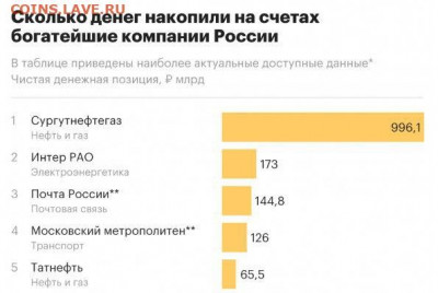 Неужели что-то меняется на почте России? - f04cc050-d21c-4fcb-b0b8-8a210526d0bc