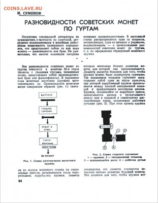 Гурт монет Николая II - 1СК.JPG