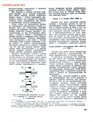 Гурт монет Николая II - 2СК.JPG