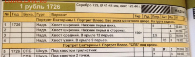 оценка - image