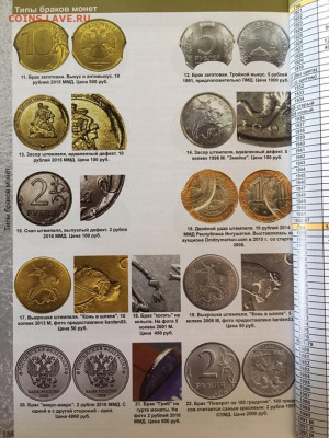 Каталог монет СССР и РОССИИ 1918-2020, фикс - фото4
