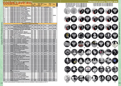 Каталог монет СССР и РОССИИ 1918-2020, фикс - s-catalog-russian-ussr-coins-coinsmoscow-5